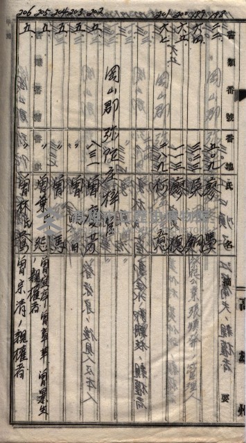 馬臨營第七二號用地買收
（1）、（22）、（31）藏品圖，第184張