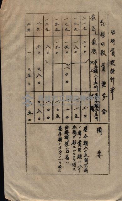 雜件綴（海軍關係）藏品圖，第185張