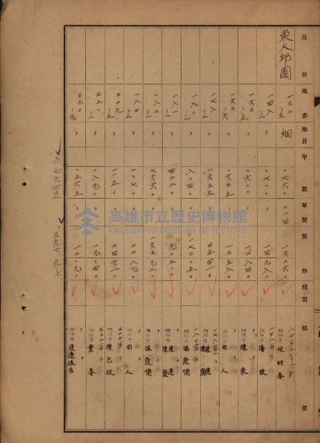 旗山郡（官有地價格一筆限調書）藏品圖，第183張