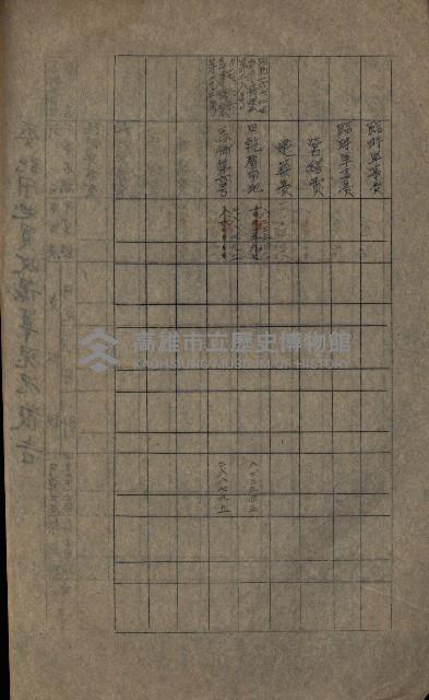 海軍豫算關係藏品圖，第184張