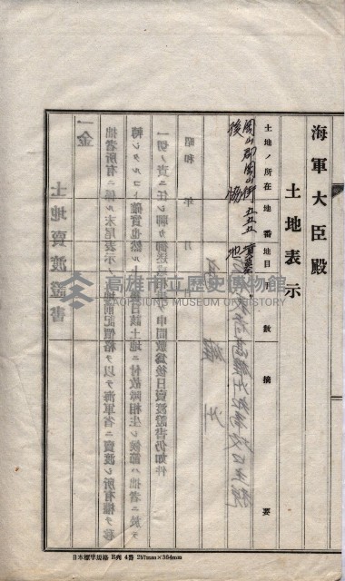 海軍關係賣拂綴藏品圖，第184張