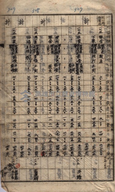 馬臨營第七二號ノ內第一三○號藏品圖，第184張