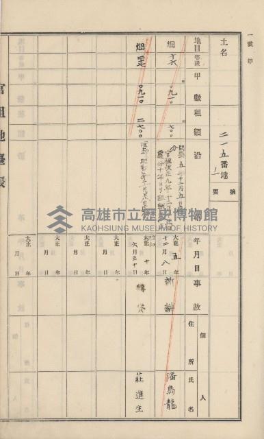 杉林庄官租地臺帳（二冊之內第一號）藏品圖，第184張