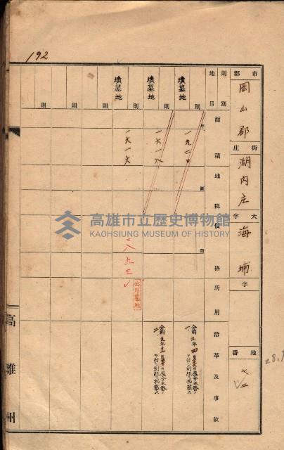 州有墓地臺帳（岡山郡）藏品圖，第184張