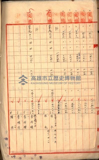 買收調書－左營、前峰尾、埤子頭、內惟
（買收關係－卅八之十）藏品圖，第184張