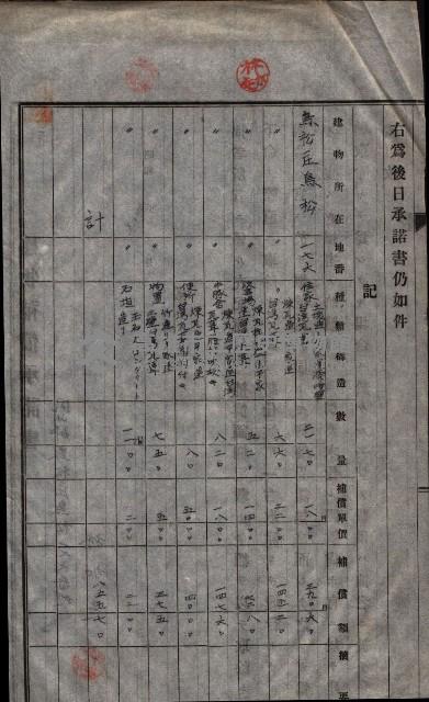 高雄工業用水道用地建物移轉承諾書
（買收關係－卅八之十五）藏品圖，第184張