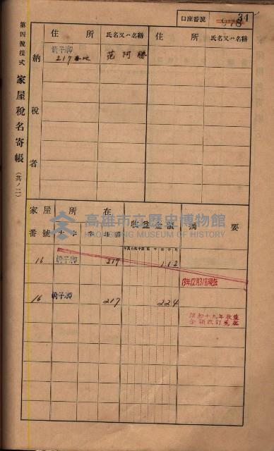 高雄州鳳山郡鳥松庄夢裡、崎子脚、十九灣家屋稅名寄帳
（一冊之內第一號）藏品圖，第184張