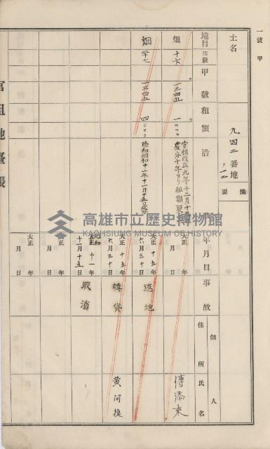美濃庄官租地臺帳（二冊之內第二號）藏品圖，第184張