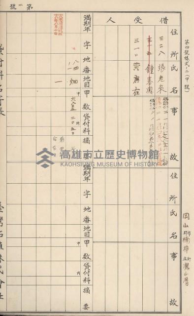 臺灣拓殖株式會社燕巢貸付料名寄帳藏品圖，第184張