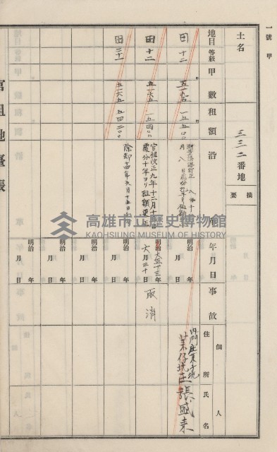 旗山街官租地臺帳（二冊之內第一號）藏品圖，第184張