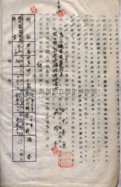 海軍（施設部ヨリ返戾借地支拂關係） 藏品圖，第184張