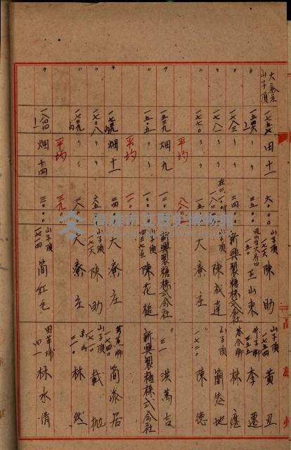 海軍地理係藏品圖，第84張