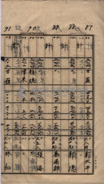 土地買收
（馬臨營第七三號）藏品圖，第85張