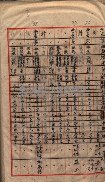 高臨營第一號ノ內三第（1）號（レ）借地
（九鬮、岡山營）藏品圖，第84張