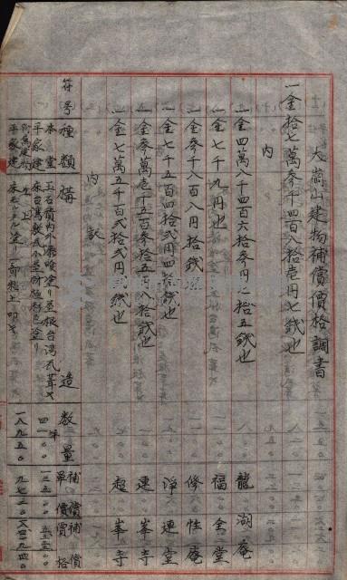 大岡山寺院移轉關係藏品圖，第84張