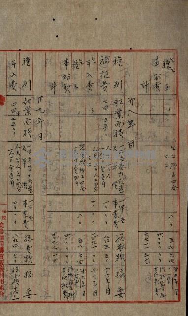 貸渡（旗山郡－許可人美濃信用組合）藏品圖，第88張