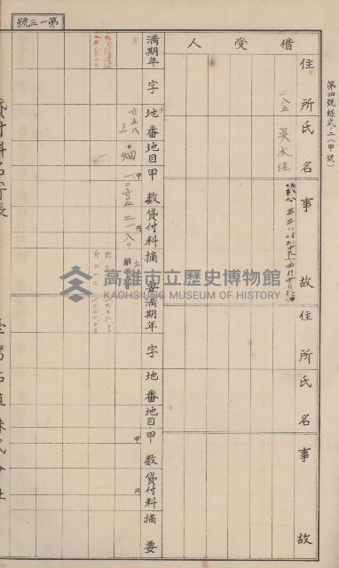 冊之內第○號
高雄州旗山郡旗山街貸付料名寄帳
臺灣拓殖株式會社藏品圖，第84張