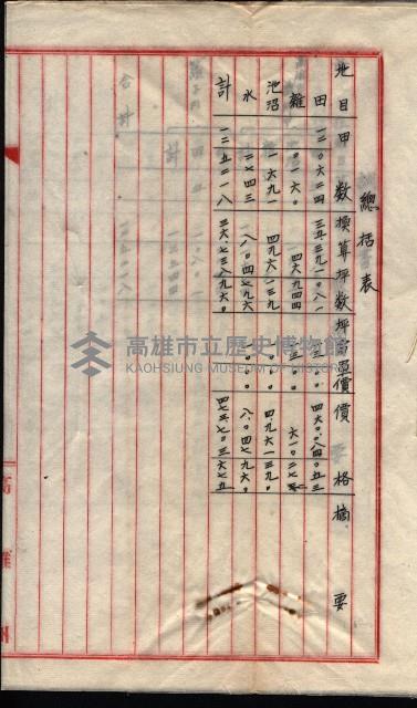  參考綴（土地區劃整理事業調）藏品圖，第84張