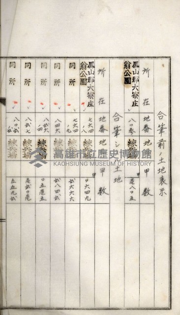 鳳山機場藏品圖，第84張