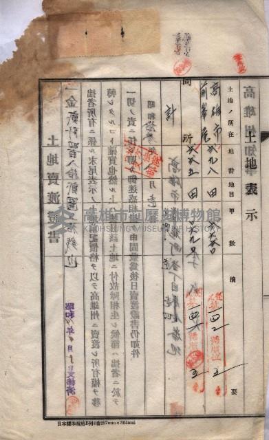 州買收地調書－登記濟証綴
（左營、埤子頭、前峰尾、內惟）藏品圖，第84張