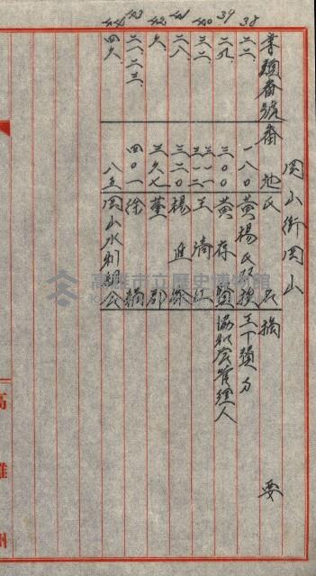 工場用道綴（岡山）藏品圖，第86張