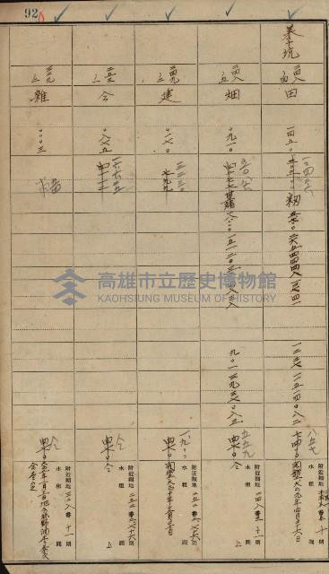 旗山郡（官有地價格一筆限調書）藏品圖，第83張