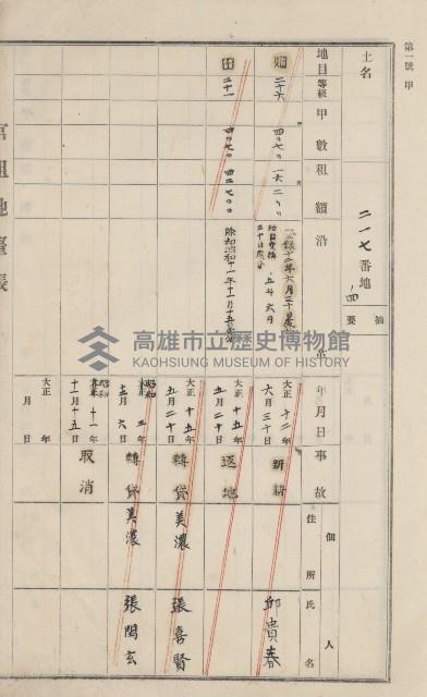 美濃庄官租地臺帳（二冊之內第一號）藏品圖，第84張