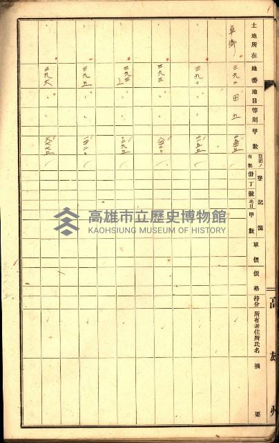 草衙重工業用地一筆限調書
（買收關係－卅八之七）藏品圖，第84張