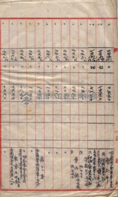 土地使用、土壤採取－十七號用地關係藏品圖，第84張