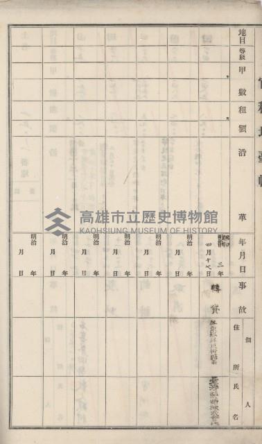 杉林庄官租地臺帳（二冊之內第二號）藏品圖，第84張