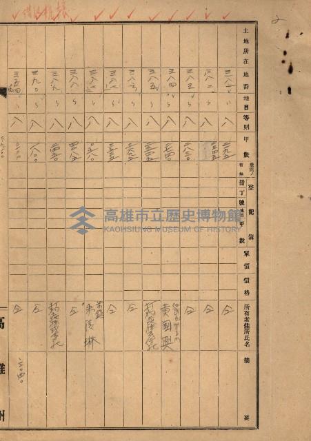 州財產處分藏品圖，第84張