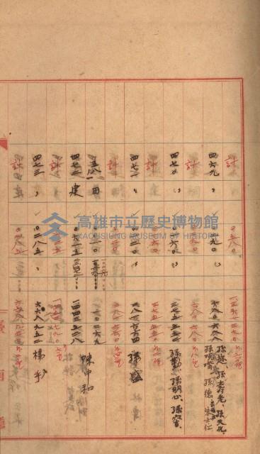 州財產－罹災救助基金所屬地築港用地買收關係
（罹災救助－二十之二）藏品圖，第84張