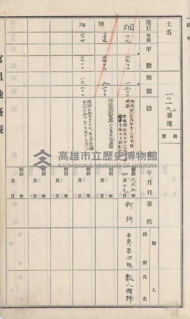 彌陀庄官租地臺帳（第十號）藏品圖，第84張