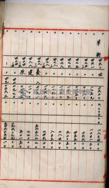 海軍用地高雄州公共用地交換件
（左營、草衙）藏品圖，第84張