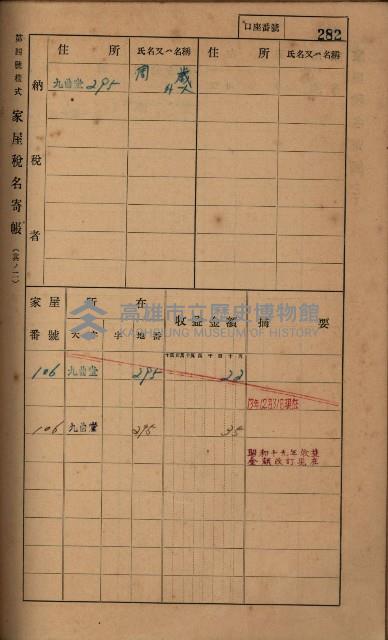 高雄州鳳山郡大樹庄九曲堂家屋稅名寄帳
（二冊之內第二號）藏品圖，第84張