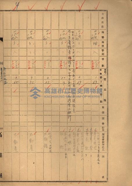 熱帶醫專用地買收藏品圖，第84張