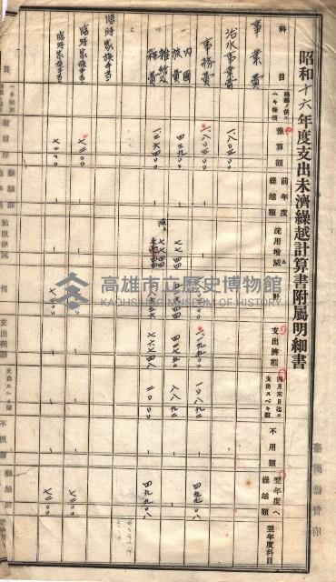 阿公店溪治水工事豫算關係（高雄州）藏品圖，第84張