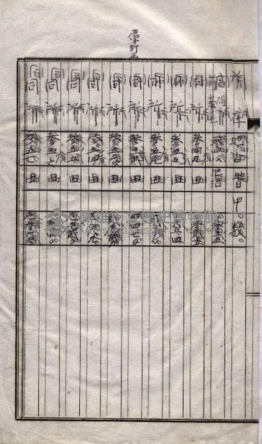 海軍關係賣拂綴藏品圖，第84張