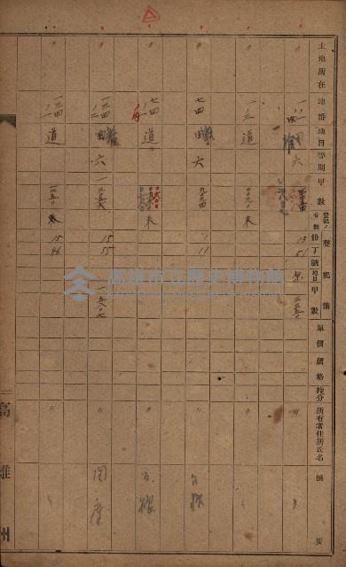 第七類軍事用地關係清冊（地政科）藏品圖，第86張