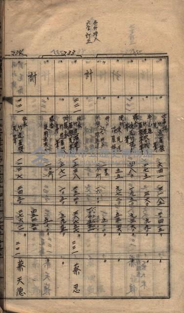 馬臨營第七二號ノ內第一三○號藏品圖，第84張