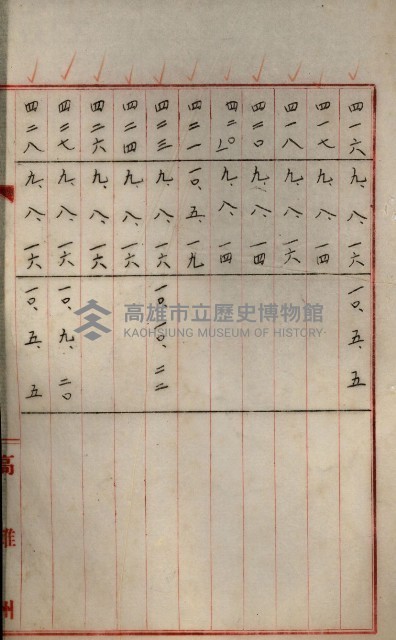 罹災救助基金所屬地處分關係書類
（罹災救助二十之八）藏品圖，第84張