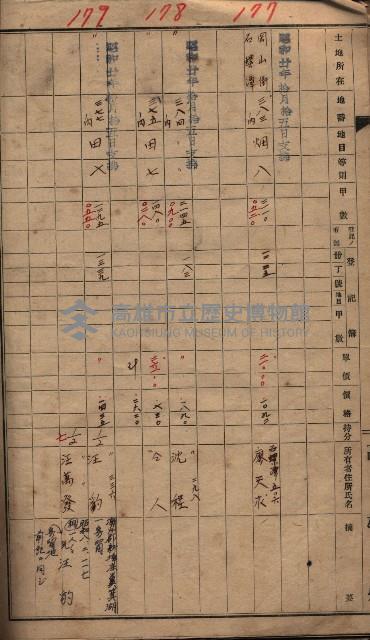 馬臨營一號ノ內三第（1）號
－第一號ノ內九第（1）號藏品圖，第84張