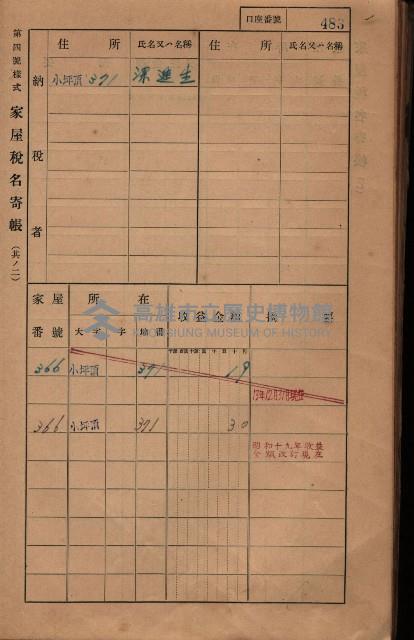 高雄州鳳山郡大樹庄小坪頂家屋稅名寄帳
（三冊之內第三號）藏品圖，第84張