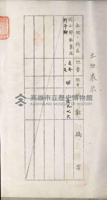 阿公店溪治水用工事道路寄附
登記濟證綴藏品圖，第84張