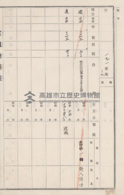 燕巢庄官租地臺帳（十六冊之內第三號）藏品圖，第84張
