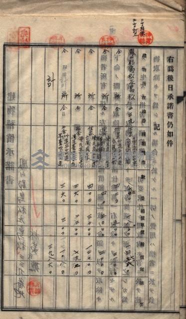 高雄工業用水道用地建物移轉承諾書
（買收關係－卅八之十五）藏品圖，第84張