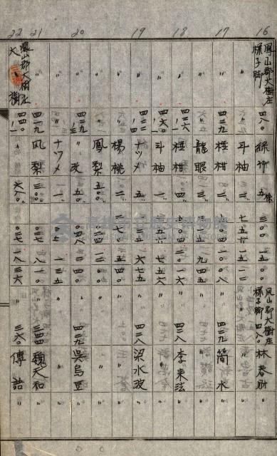 海軍用地水道敷地買收綴藏品圖，第85張