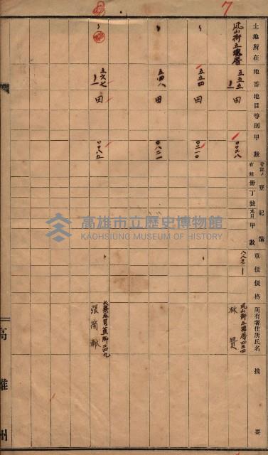 林德官、五塊厝宿舍用地買收調書
追加買收－州有財產
（林德官、五塊厝關係－九之一）藏品圖，第84張