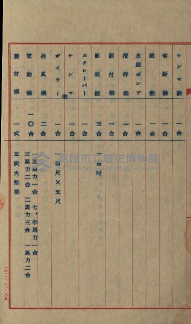 州有地賣拂綴－一般會計所屬
（重工業用地十二之六）藏品圖，第84張