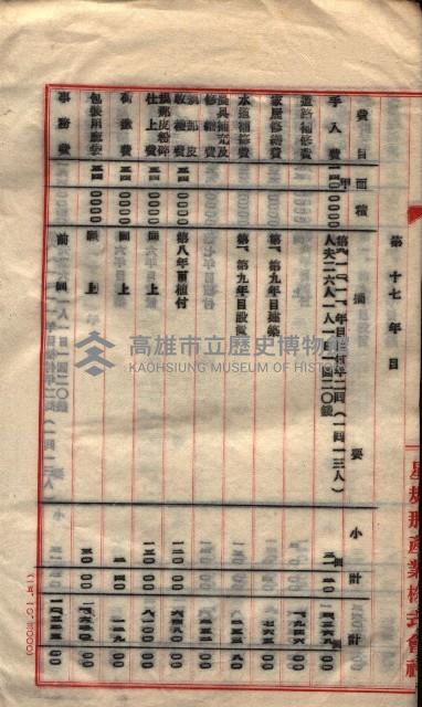 貸渡（旗山郡－被許可人星規那產業株式會社）藏品圖，第84張